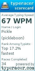 Scorecard for user pickleboon