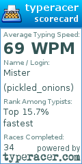 Scorecard for user pickled_onions