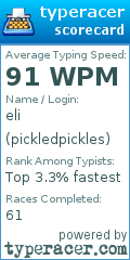 Scorecard for user pickledpickles