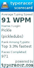 Scorecard for user pickledubs