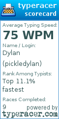 Scorecard for user pickledylan
