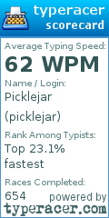 Scorecard for user picklejar