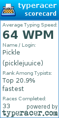 Scorecard for user picklejuuice