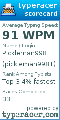 Scorecard for user pickleman9981