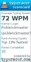 Scorecard for user picklerickmaster