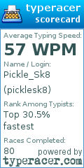 Scorecard for user picklesk8