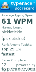Scorecard for user pickletickle