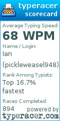 Scorecard for user pickleweasel948