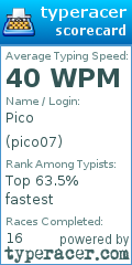 Scorecard for user pico07