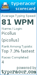 Scorecard for user picollus