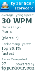 Scorecard for user pierre_r