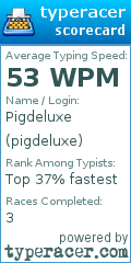 Scorecard for user pigdeluxe