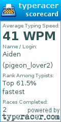 Scorecard for user pigeon_lover2