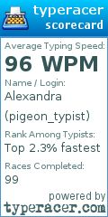 Scorecard for user pigeon_typist