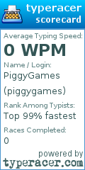 Scorecard for user piggygames
