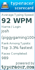 Scorecard for user piggygaming1004