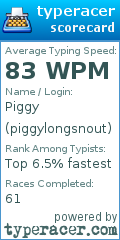 Scorecard for user piggylongsnout