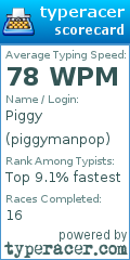 Scorecard for user piggymanpop