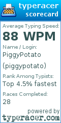 Scorecard for user piggypotato
