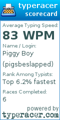 Scorecard for user pigsbeslapped