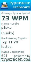 Scorecard for user pilioko