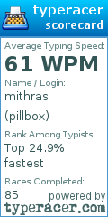 Scorecard for user pillbox