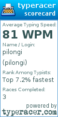 Scorecard for user pilongi