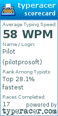 Scorecard for user pilotprosoft