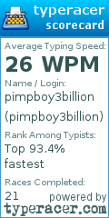 Scorecard for user pimpboy3billion