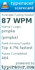 Scorecard for user pimpke
