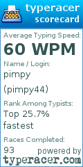 Scorecard for user pimpy44