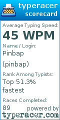 Scorecard for user pinbap