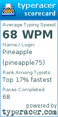 Scorecard for user pineapple75