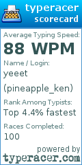 Scorecard for user pineapple_ken