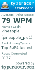 Scorecard for user pineapple_pie1