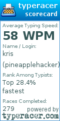 Scorecard for user pineapplehacker