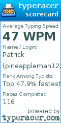 Scorecard for user pineappleman1231