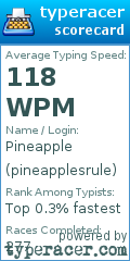 Scorecard for user pineapplesrule
