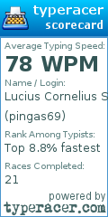 Scorecard for user pingas69