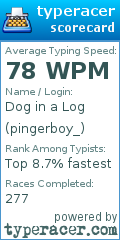 Scorecard for user pingerboy_