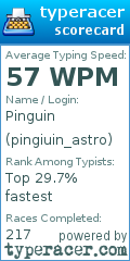 Scorecard for user pingiuin_astro