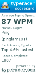 Scorecard for user pinglam101