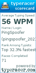 Scorecard for user pingspoofer_2021