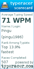 Scorecard for user pingu1986