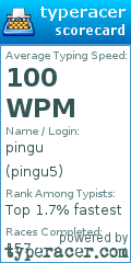 Scorecard for user pingu5