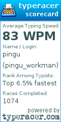 Scorecard for user pingu_workman
