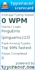 Scorecard for user pinguemo123