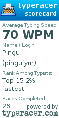 Scorecard for user pingufym