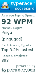 Scorecard for user pingugod