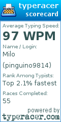 Scorecard for user pinguino9814